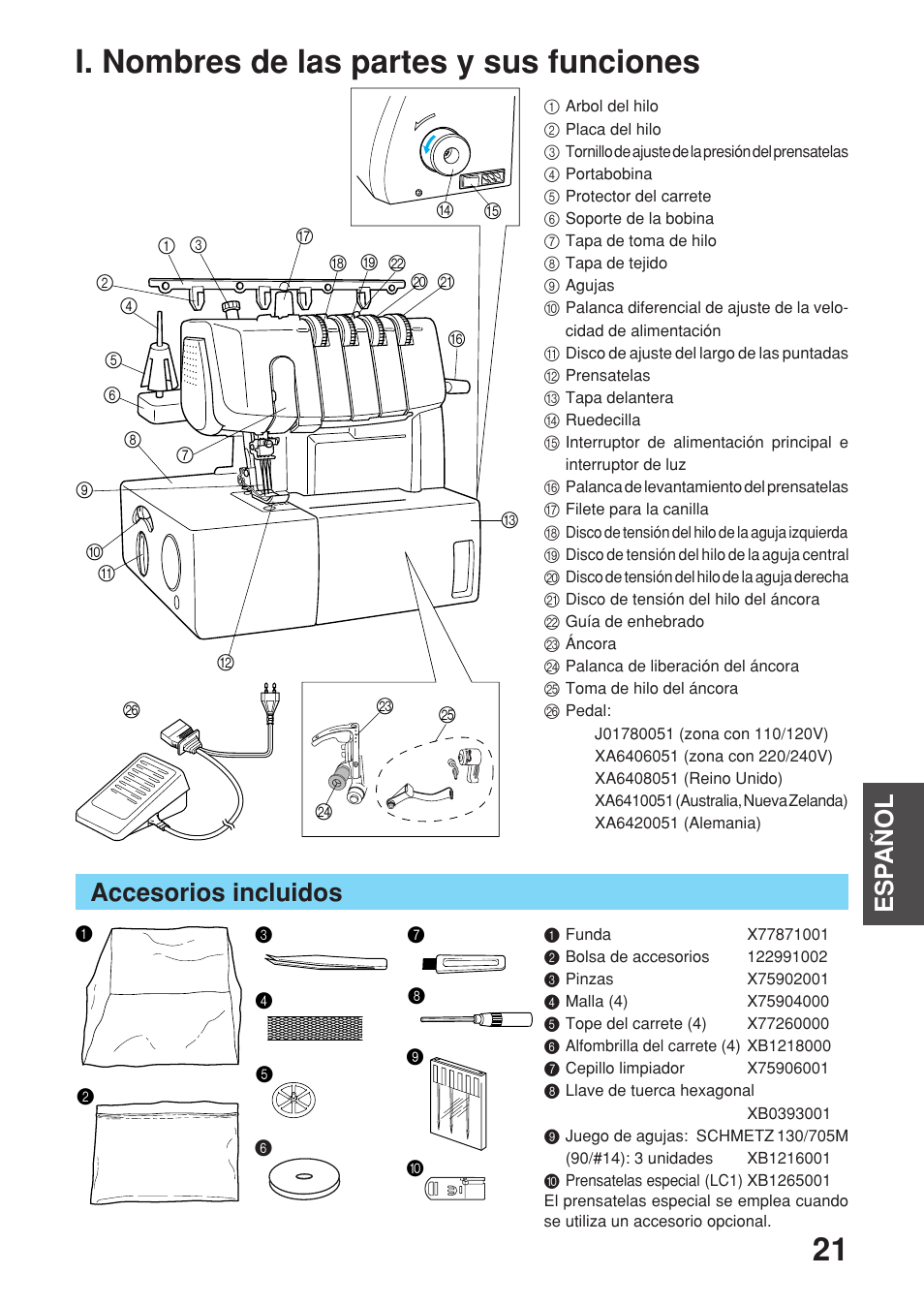 I. nombres de las partes y sus funciones, Esp añol, Accesorios incluidos | Brother 2340CV User Manual | Page 23 / 40