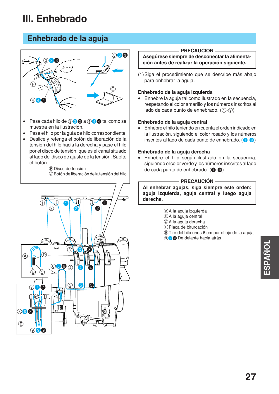 Iii. enhebrado, Esp añol, Enhebrado de la aguja | Brother 2340CV User Manual | Page 29 / 40