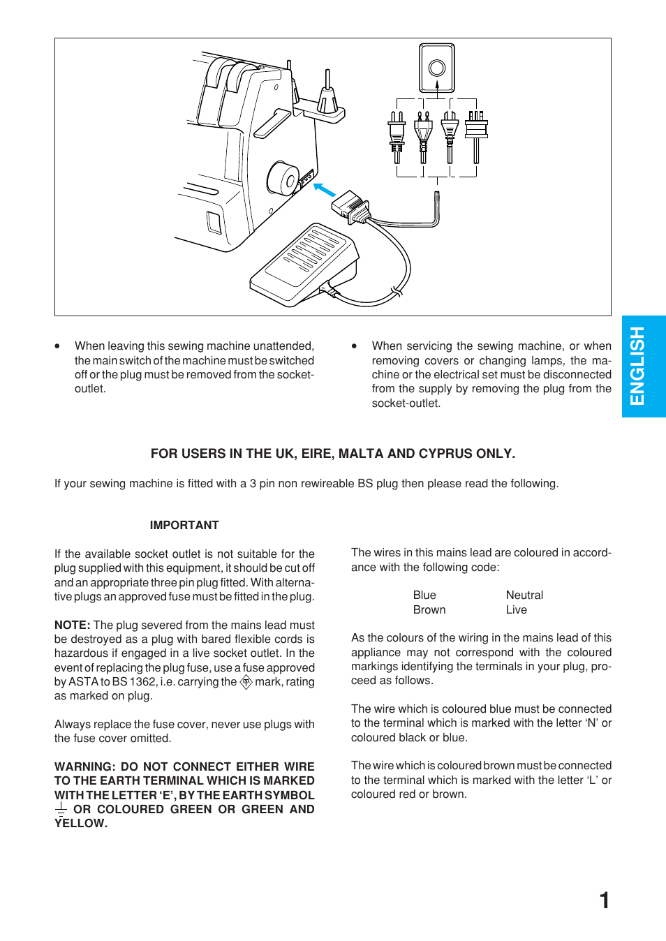 English | Brother 2340CV User Manual | Page 3 / 40