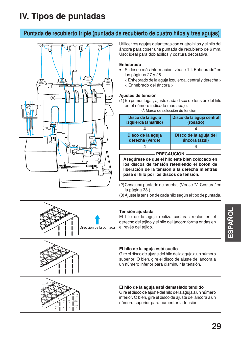 Iv. tipos de puntadas, Esp añol | Brother 2340CV User Manual | Page 31 / 40