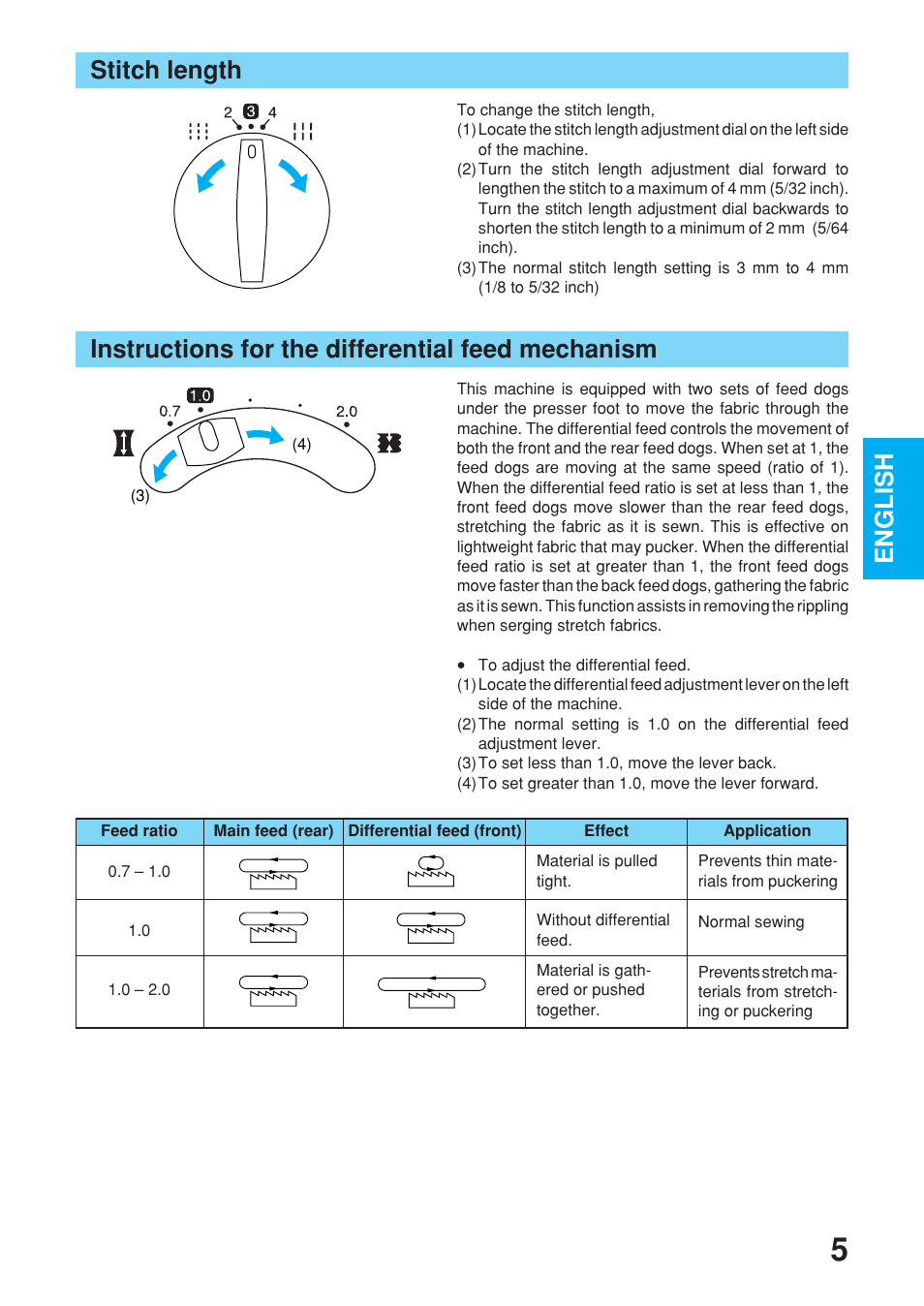 English stitch length, Instructions for the differential feed mechanism | Brother 2340CV User Manual | Page 7 / 40