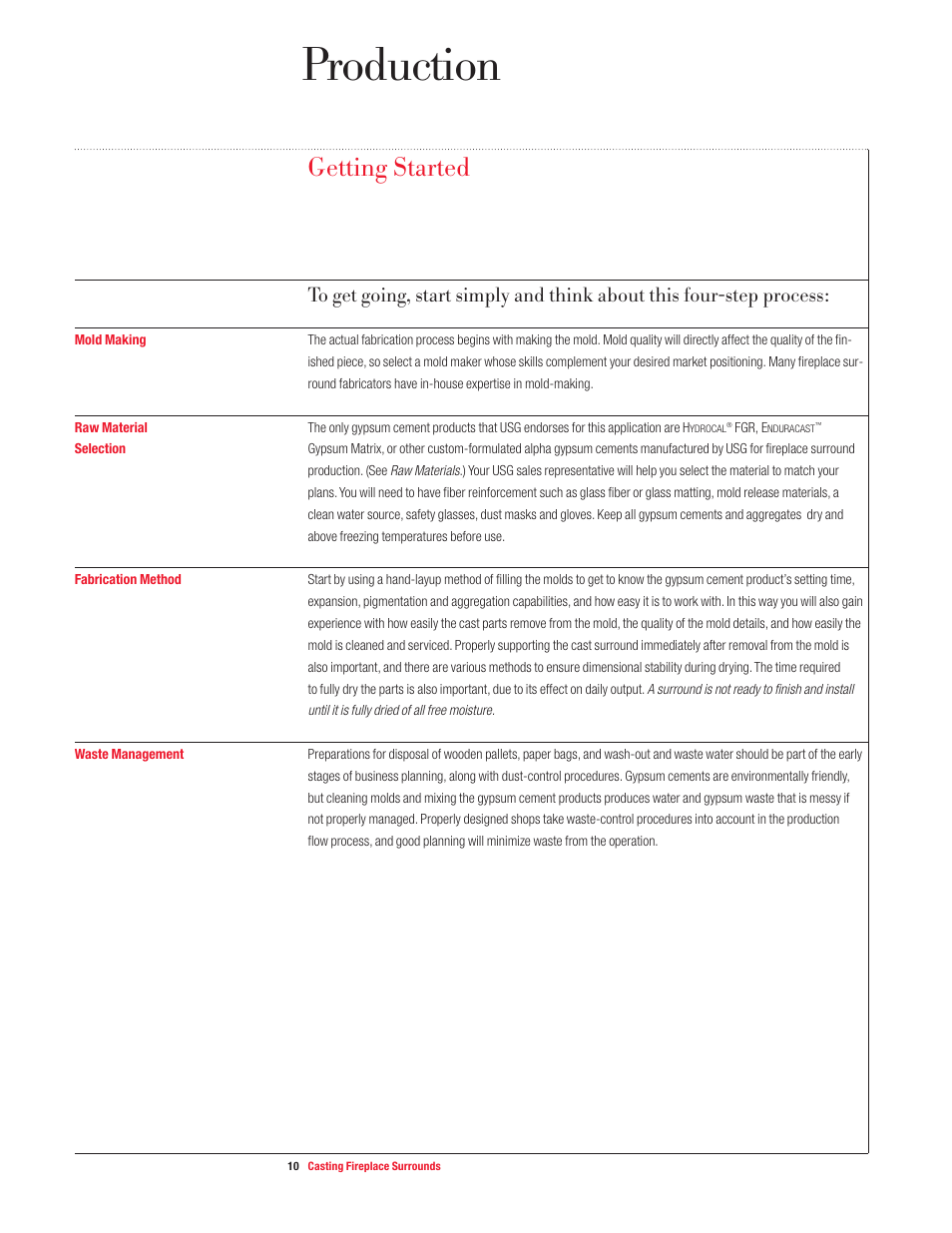 Production, Getting started | USG Casting Fireplace Surrounds User Manual | Page 10 / 32