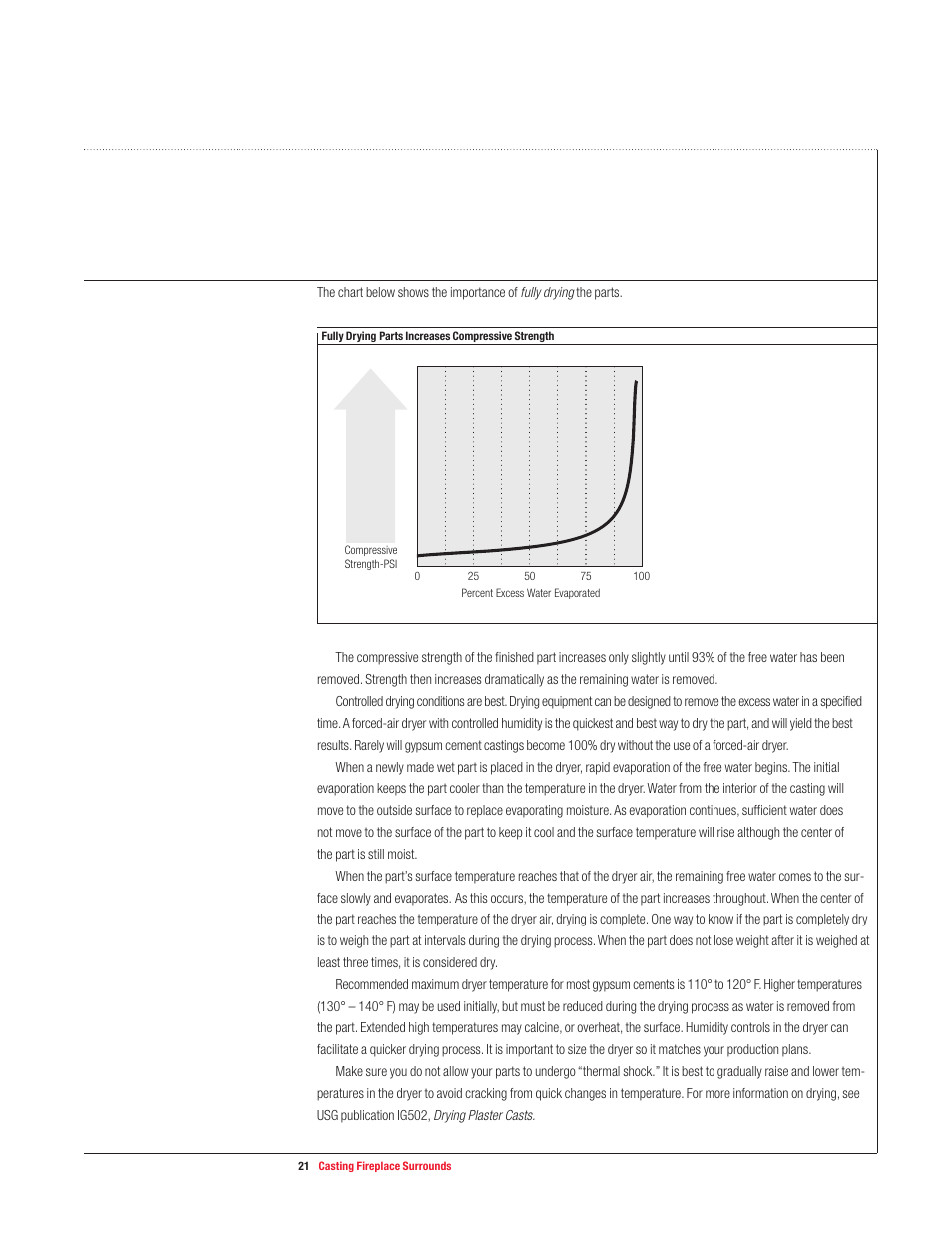 USG Casting Fireplace Surrounds User Manual | Page 21 / 32