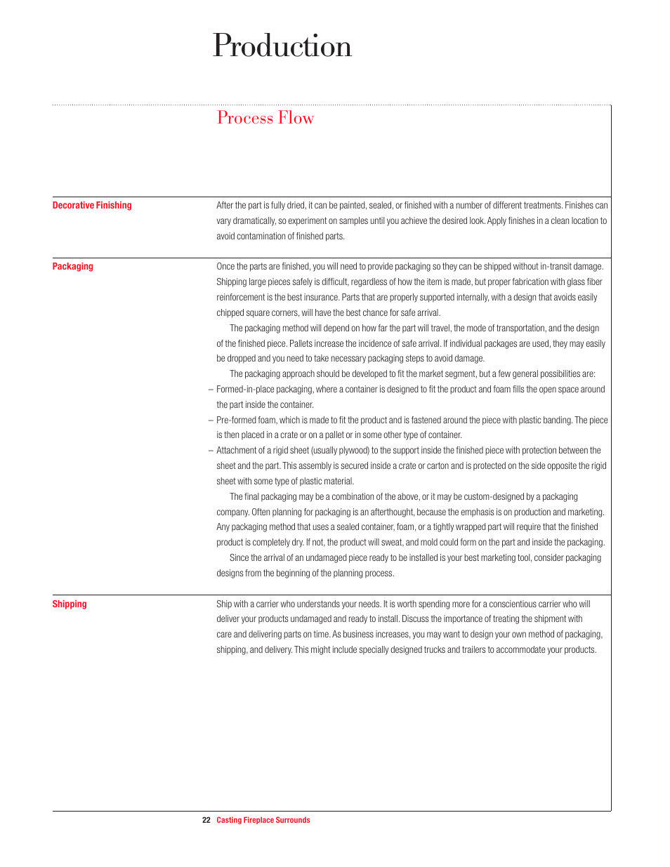 Production, Process flow | USG Casting Fireplace Surrounds User Manual | Page 22 / 32