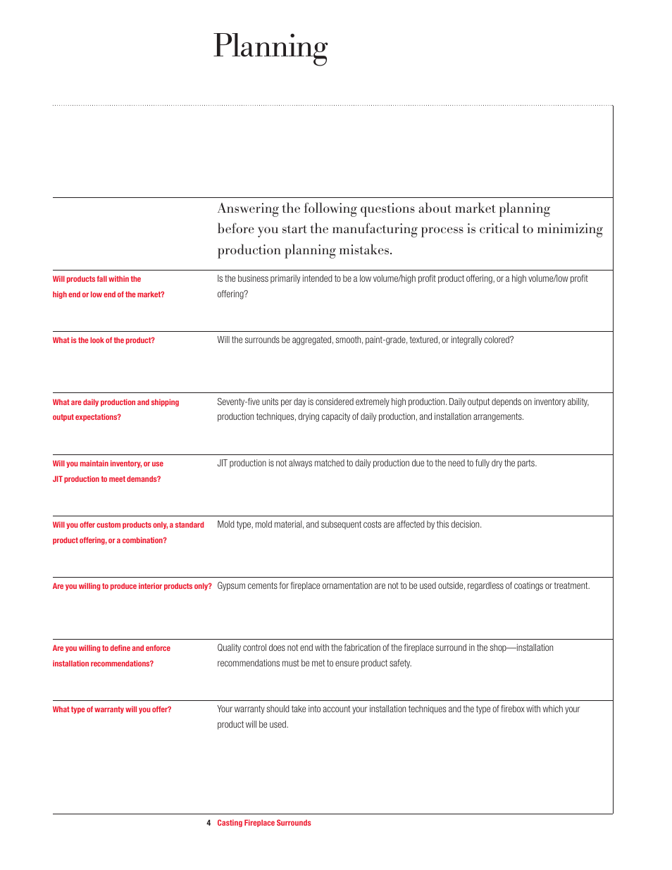 Planning | USG Casting Fireplace Surrounds User Manual | Page 4 / 32