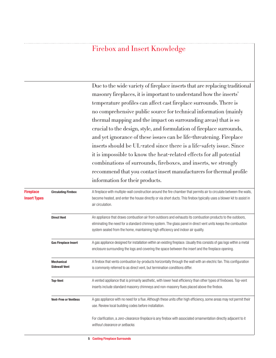 Firebox and insert knowledge | USG Casting Fireplace Surrounds User Manual | Page 5 / 32