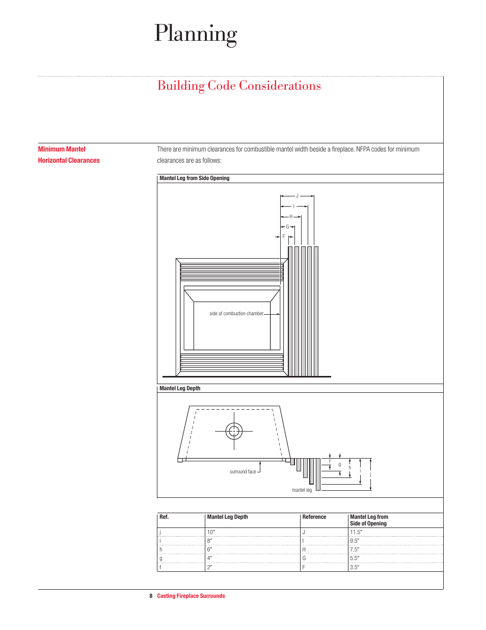 Planning, Building code considerations | USG Casting Fireplace Surrounds User Manual | Page 8 / 32