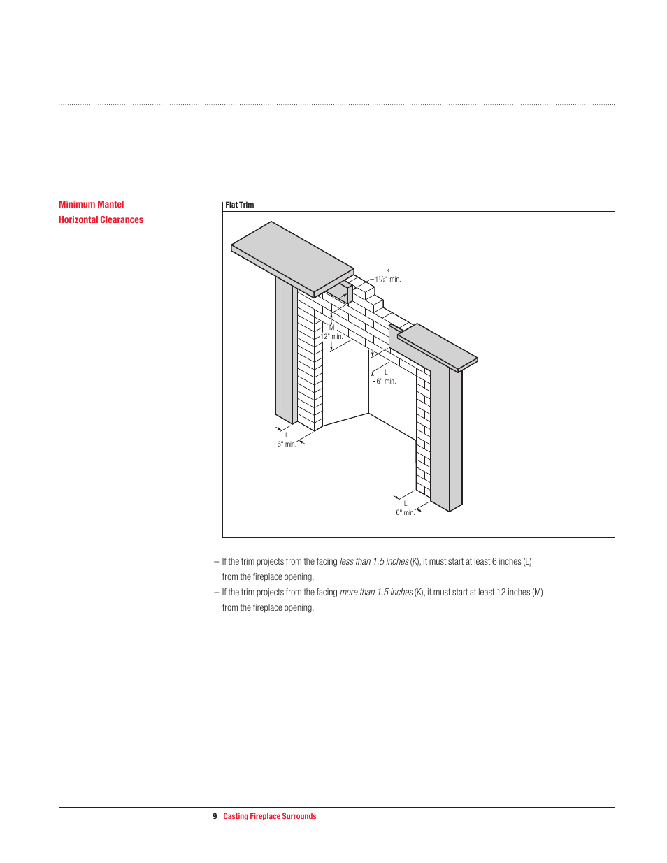 USG Casting Fireplace Surrounds User Manual | Page 9 / 32