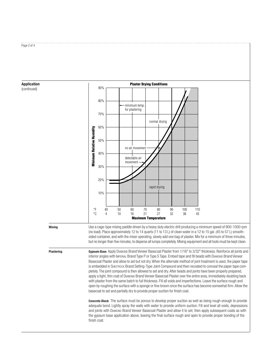 USG DIAMOND Veneer Basecoat Plaster User Manual | Page 2 / 4