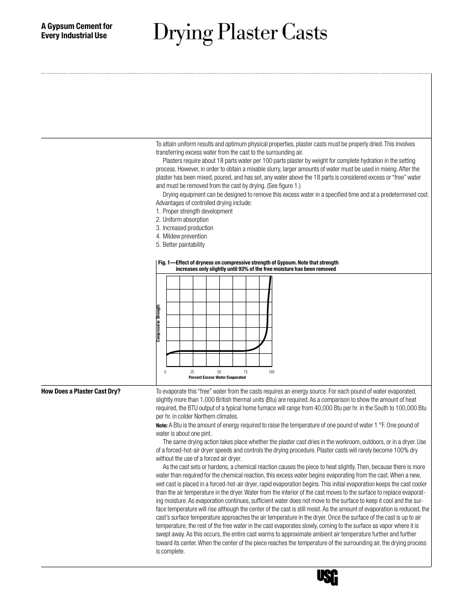 USG Drying Plaster Casts User Manual | 4 pages