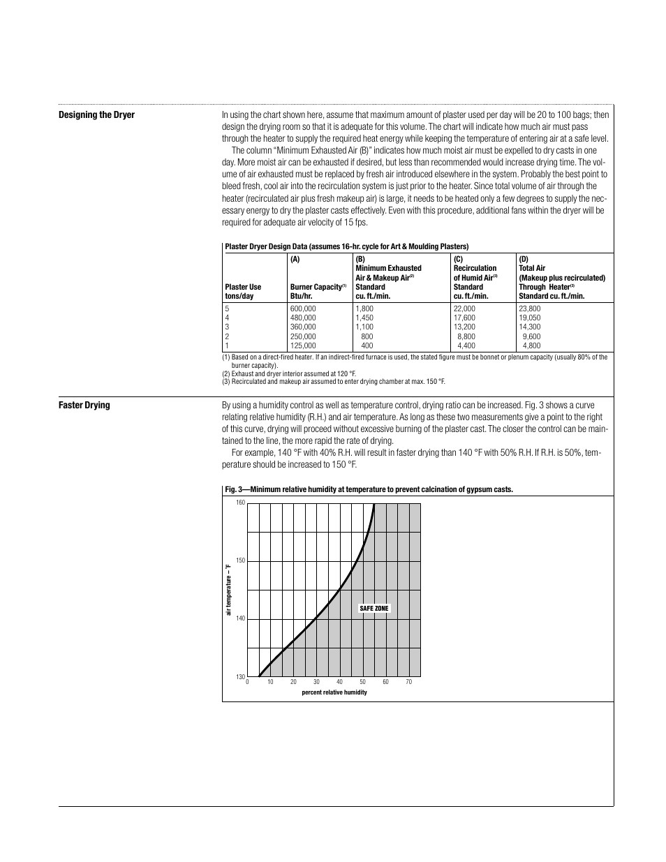 USG Drying Plaster Casts User Manual | Page 3 / 4