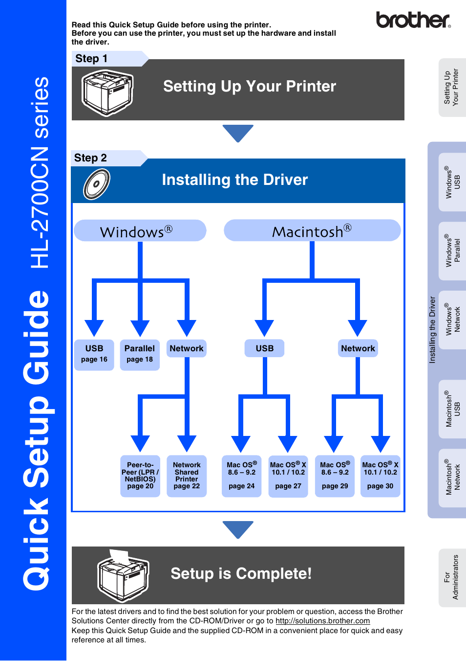 Brother HL-2700CN Series User Manual | 36 pages