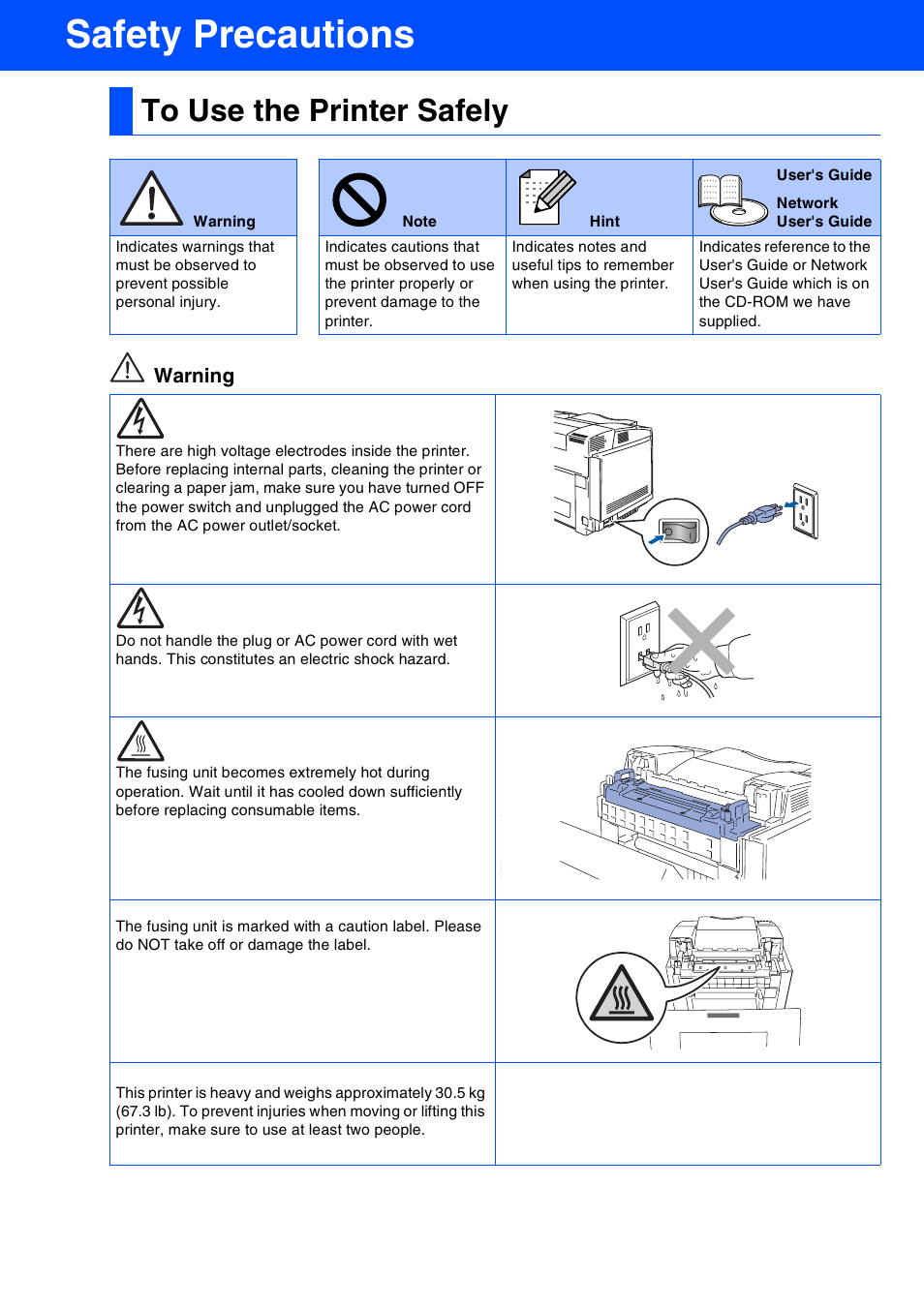 Safety precautions | Brother HL-2700CN Series User Manual | Page 2 / 36
