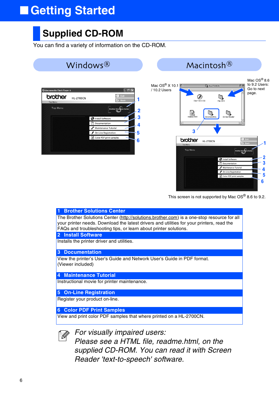 Supplied cd-rom, Getting started | Brother HL-2700CN Series User Manual | Page 8 / 36
