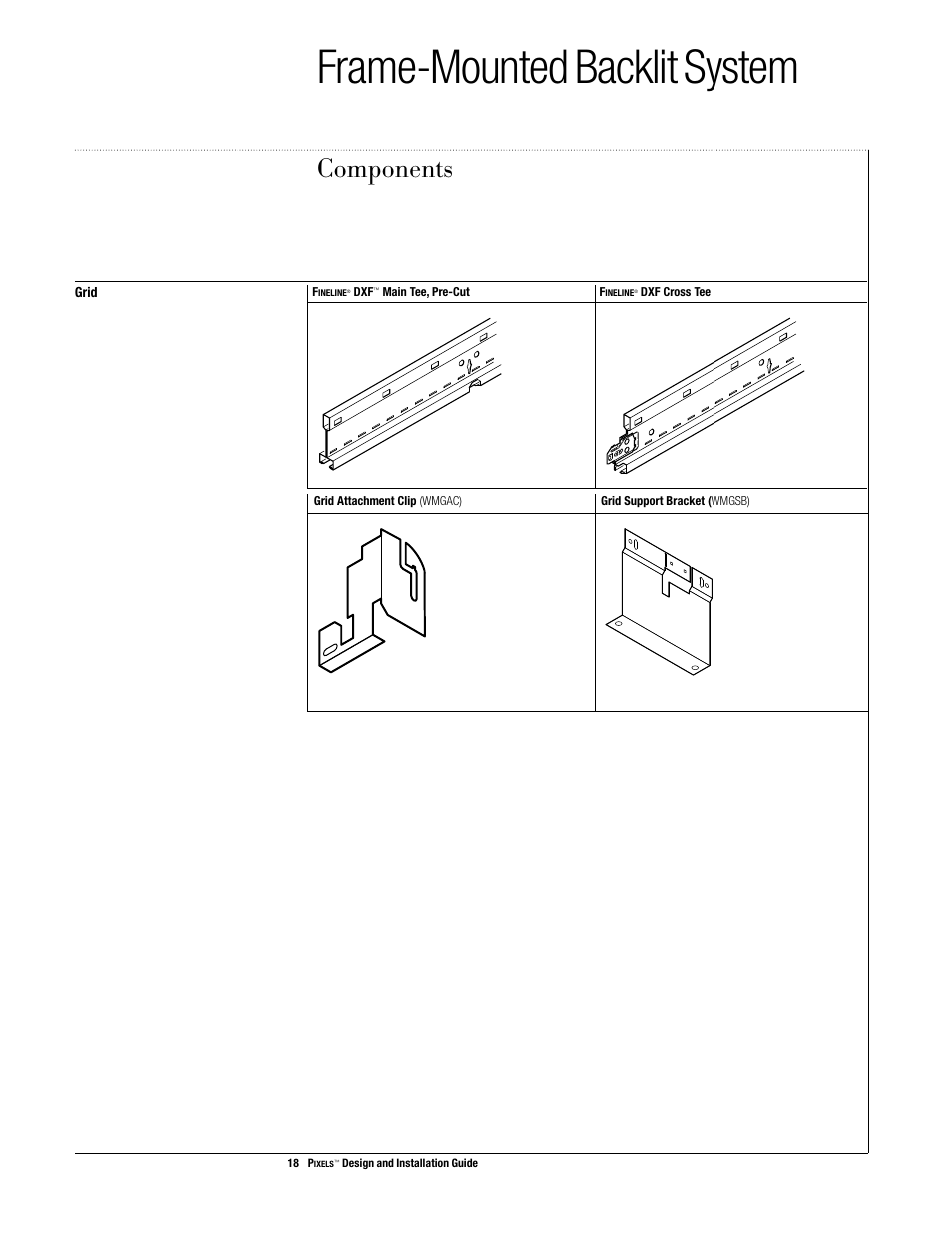 Frame-mounted backlit system, Components | USG Pixels Wall Mounted User Manual | Page 20 / 36