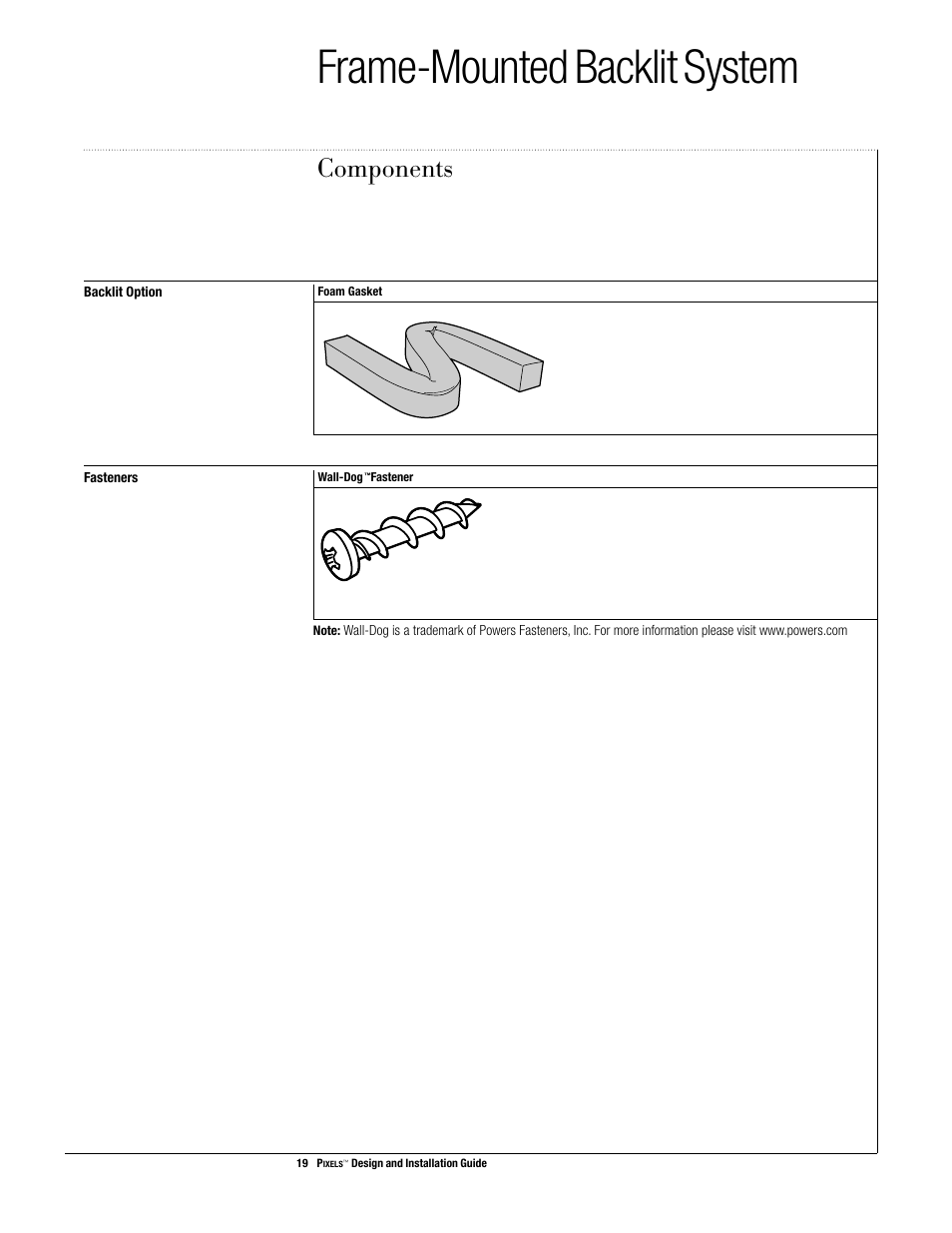 Frame-mounted backlit system, Components | USG Pixels Wall Mounted User Manual | Page 21 / 36