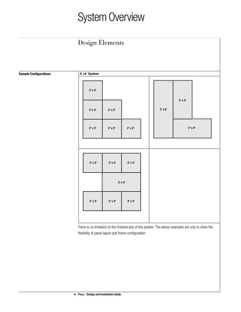 System overview, Design elements | USG Pixels Wall Mounted User Manual | Page 8 / 36