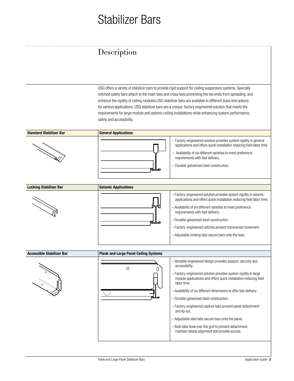 Stabilizer bars, Description | USG Plank and Large Panel Stabilizer Bars User Manual | Page 3 / 16