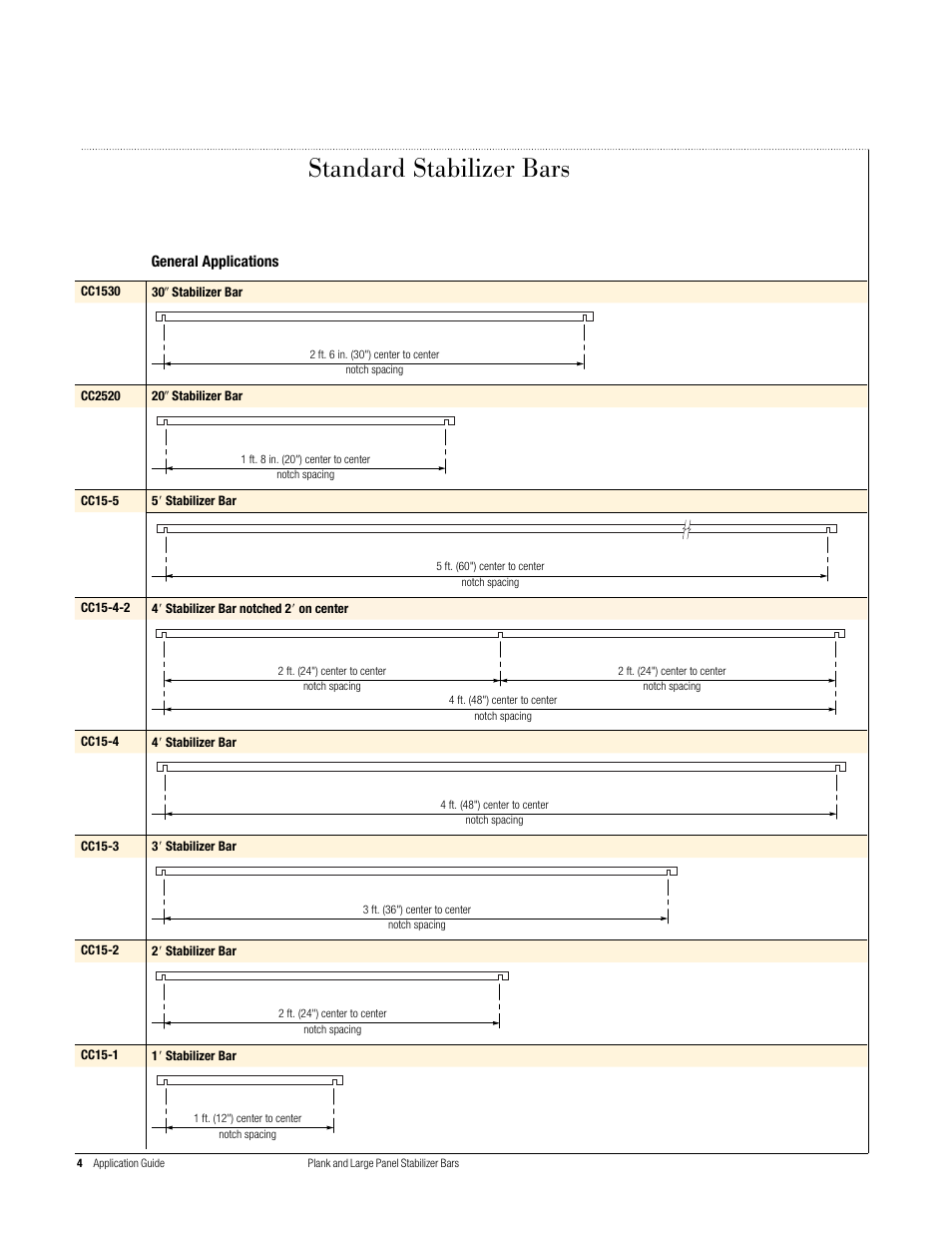 Standard stabilizer bars | USG Plank and Large Panel Stabilizer Bars User Manual | Page 4 / 16