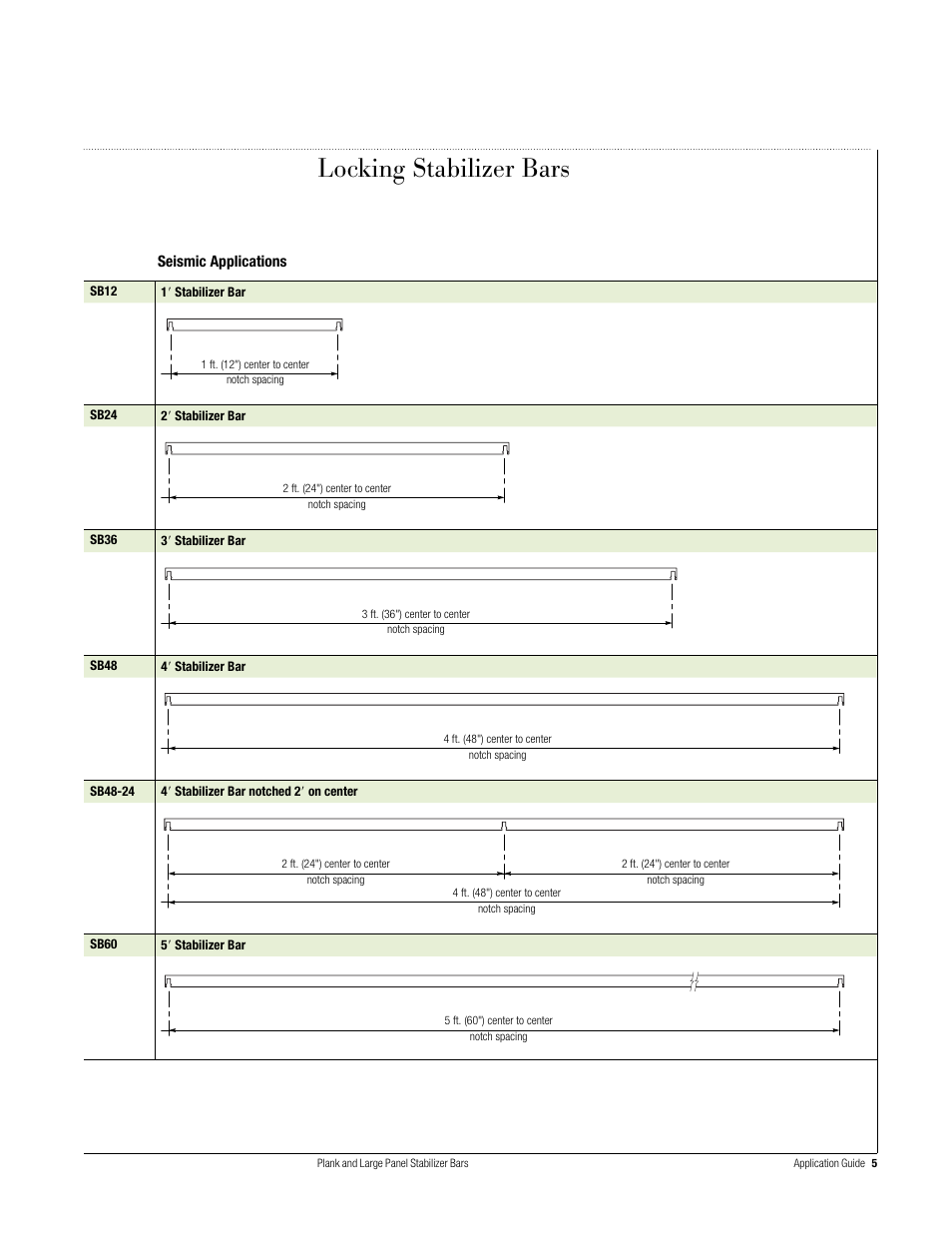 Locking stabilizer bars | USG Plank and Large Panel Stabilizer Bars User Manual | Page 5 / 16