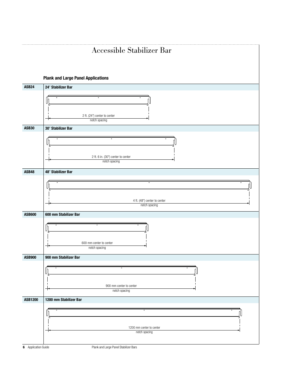 Accessible stabilizer bar | USG Plank and Large Panel Stabilizer Bars User Manual | Page 6 / 16