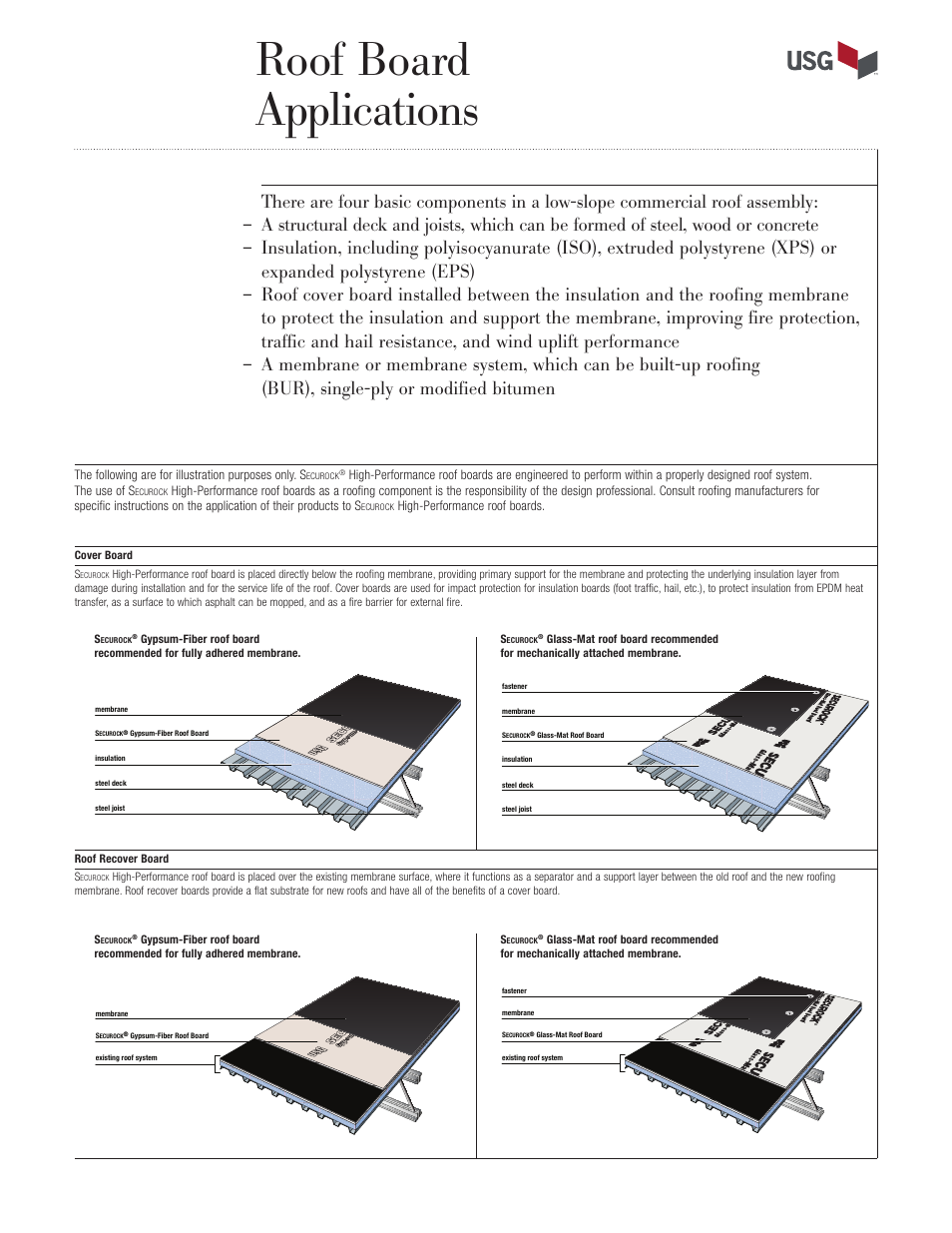 USG Roof Board Applications User Manual | 3 pages