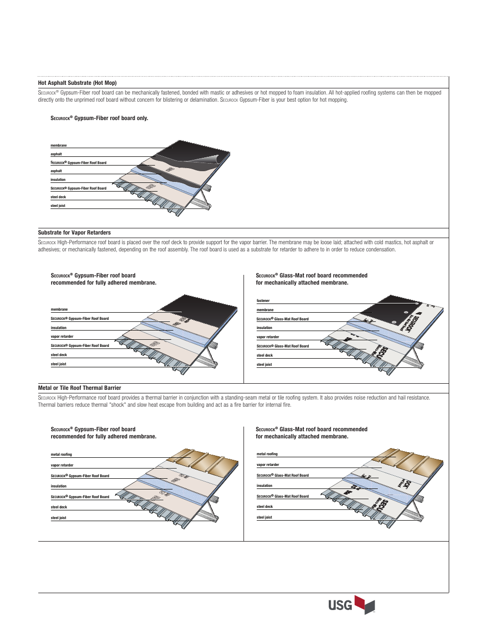 USG Roof Board Applications User Manual | Page 2 / 3