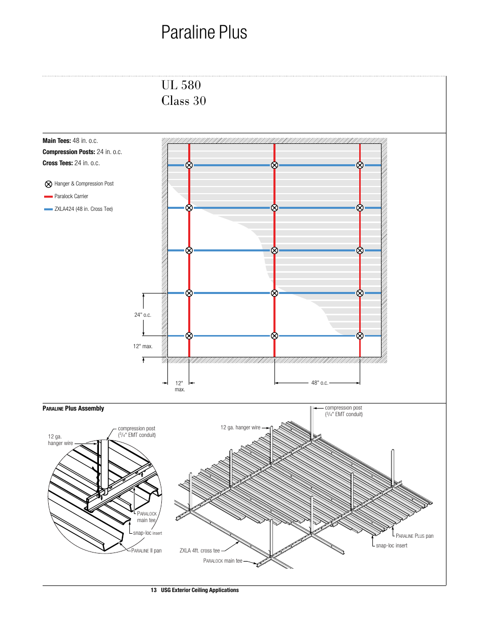 Paraline plus, Class, Ul 580 | USG Exterior Ceiling Applications Systems Guide User Manual | Page 14 / 49
