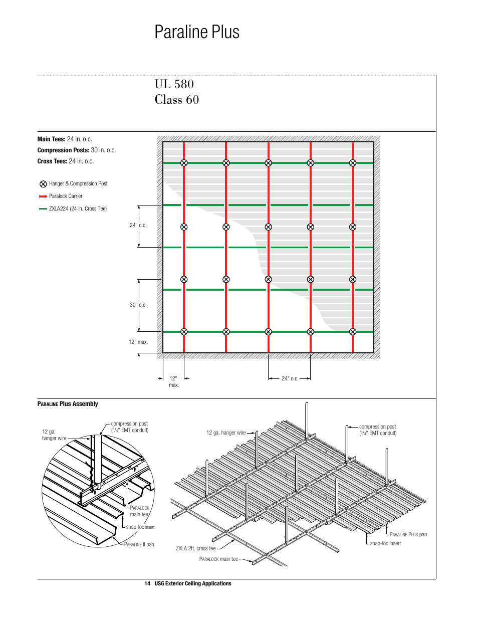 Paraline plus, Class, Ul 580 | USG Exterior Ceiling Applications Systems Guide User Manual | Page 15 / 49