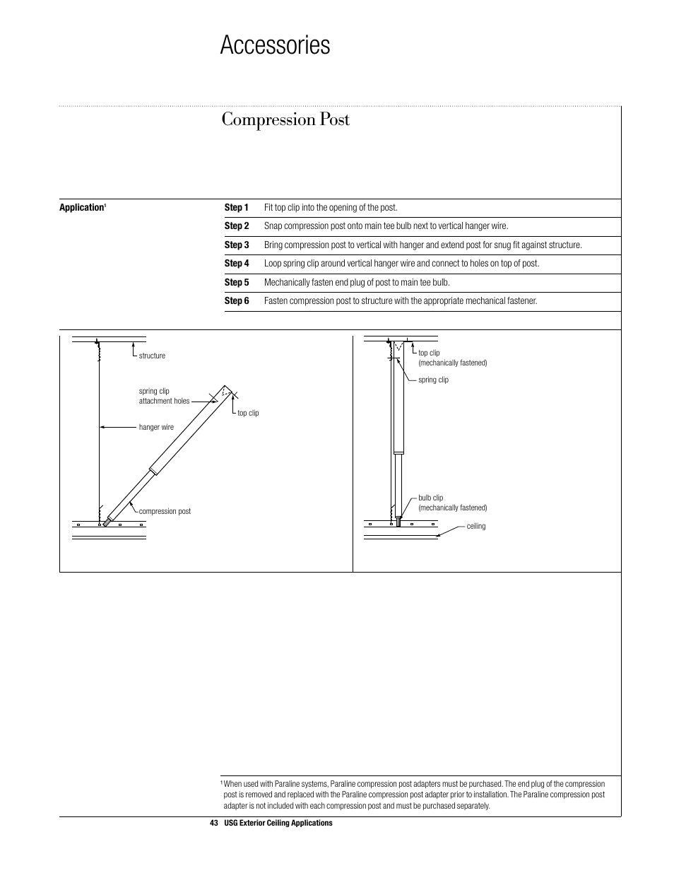 Accessories, Compression post | USG Exterior Ceiling Applications Systems Guide User Manual | Page 44 / 49