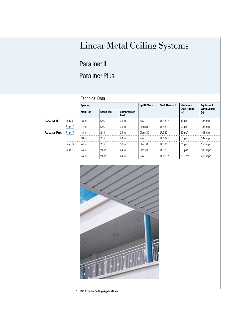 Linear metal ceiling systems, Paraline, Ii paraline | Plus, Technical data | USG Exterior Ceiling Applications Systems Guide User Manual | Page 6 / 49