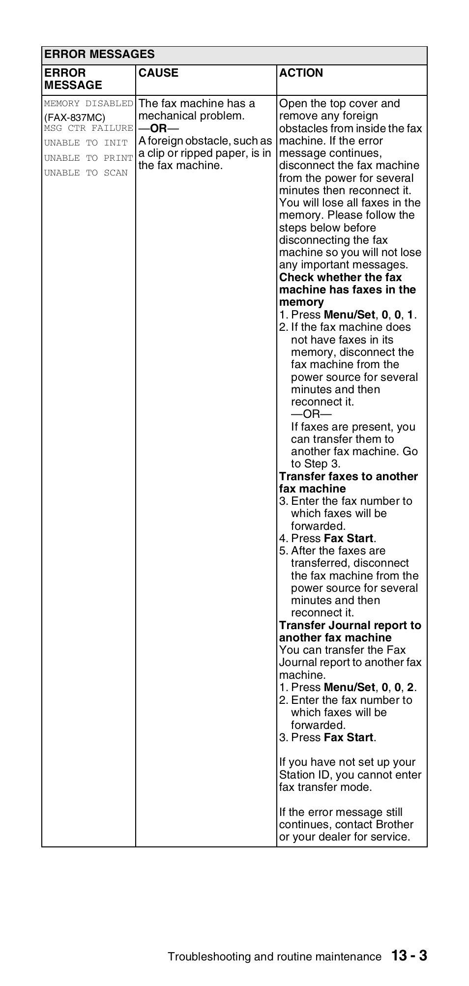 Brother FAX-837MC User Manual | Page 109 / 130