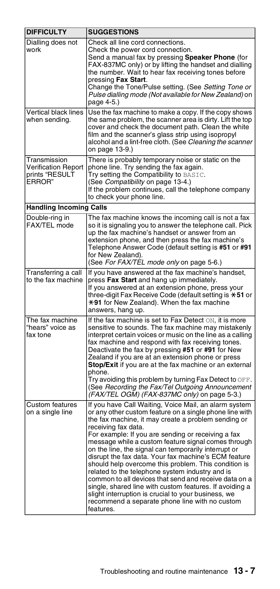 Brother FAX-837MC User Manual | Page 113 / 130