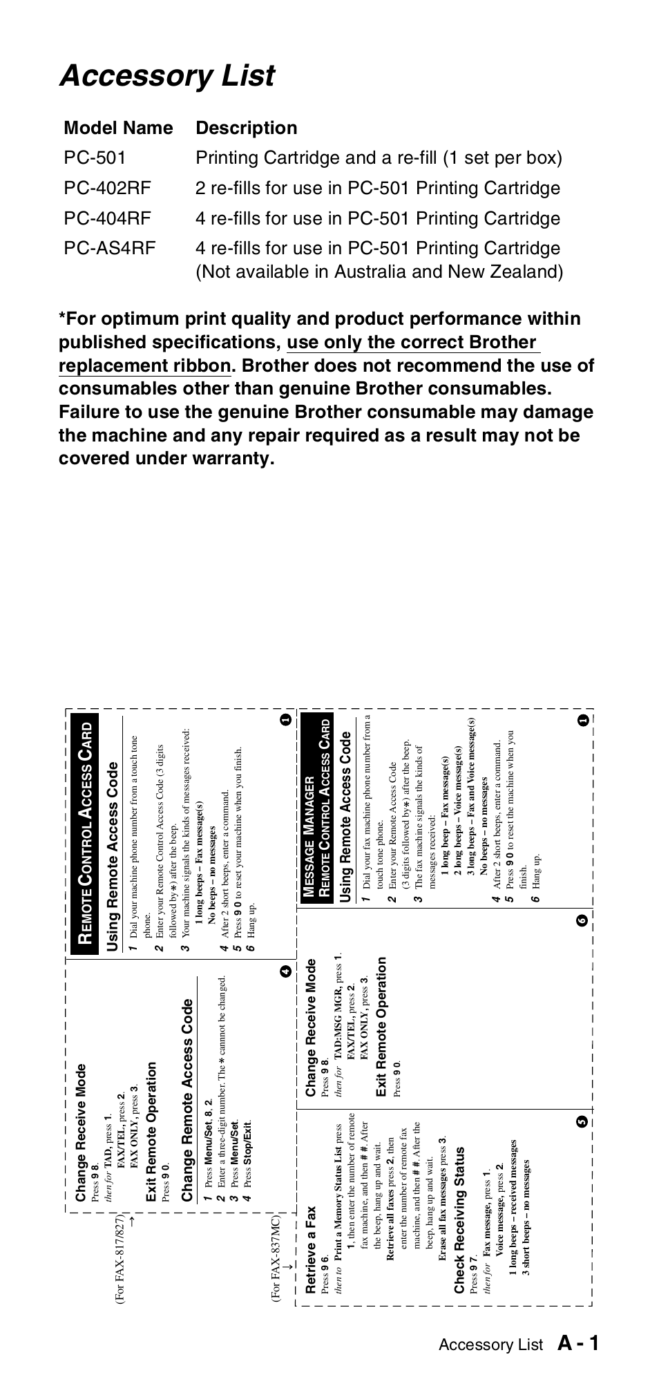 Accessory list, A - 1, Chang e remote access code | Using remote access code | Brother FAX-837MC User Manual | Page 127 / 130