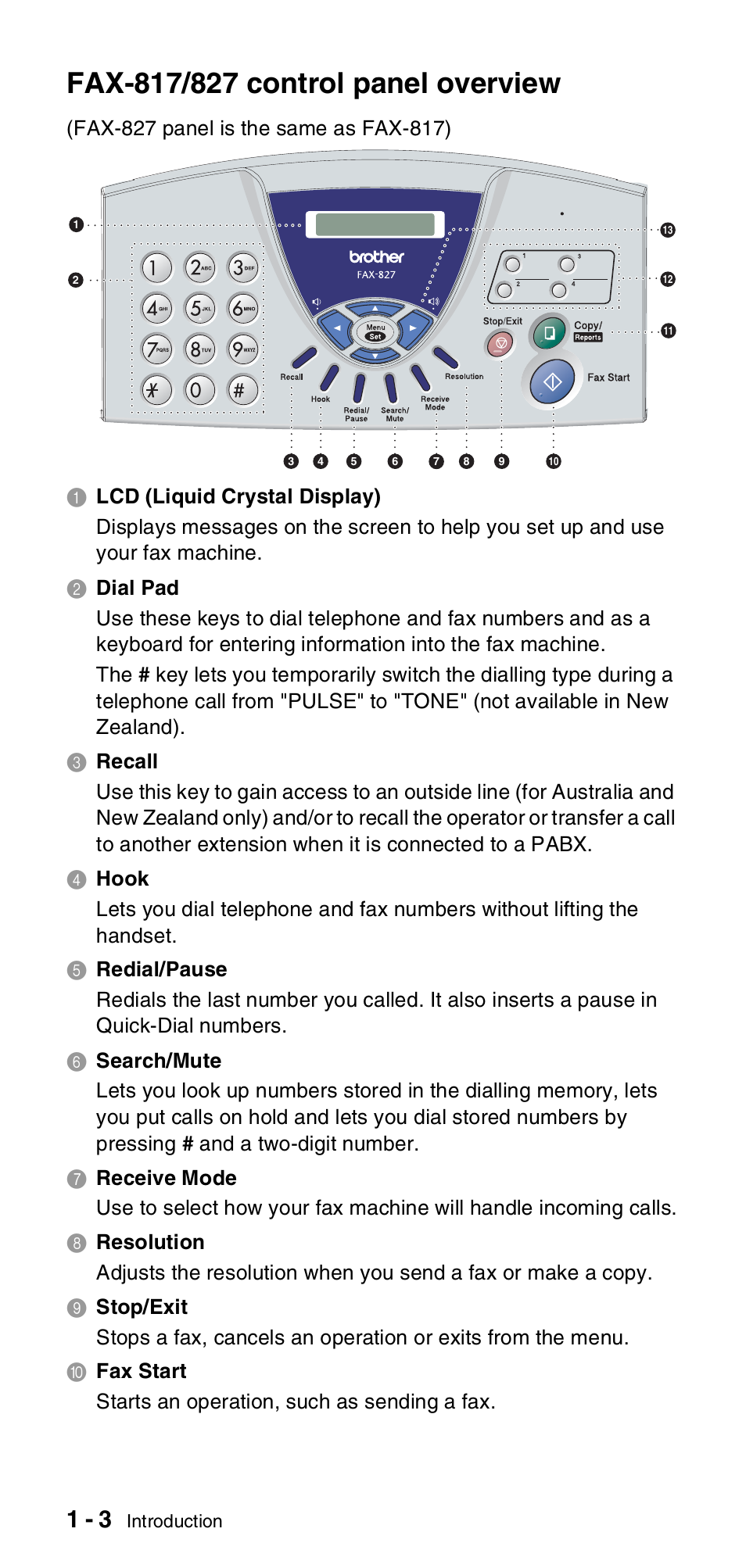 Fax-817/827 control panel overview, Fax-817/827 control panel overview -3 | Brother FAX-837MC User Manual | Page 16 / 130