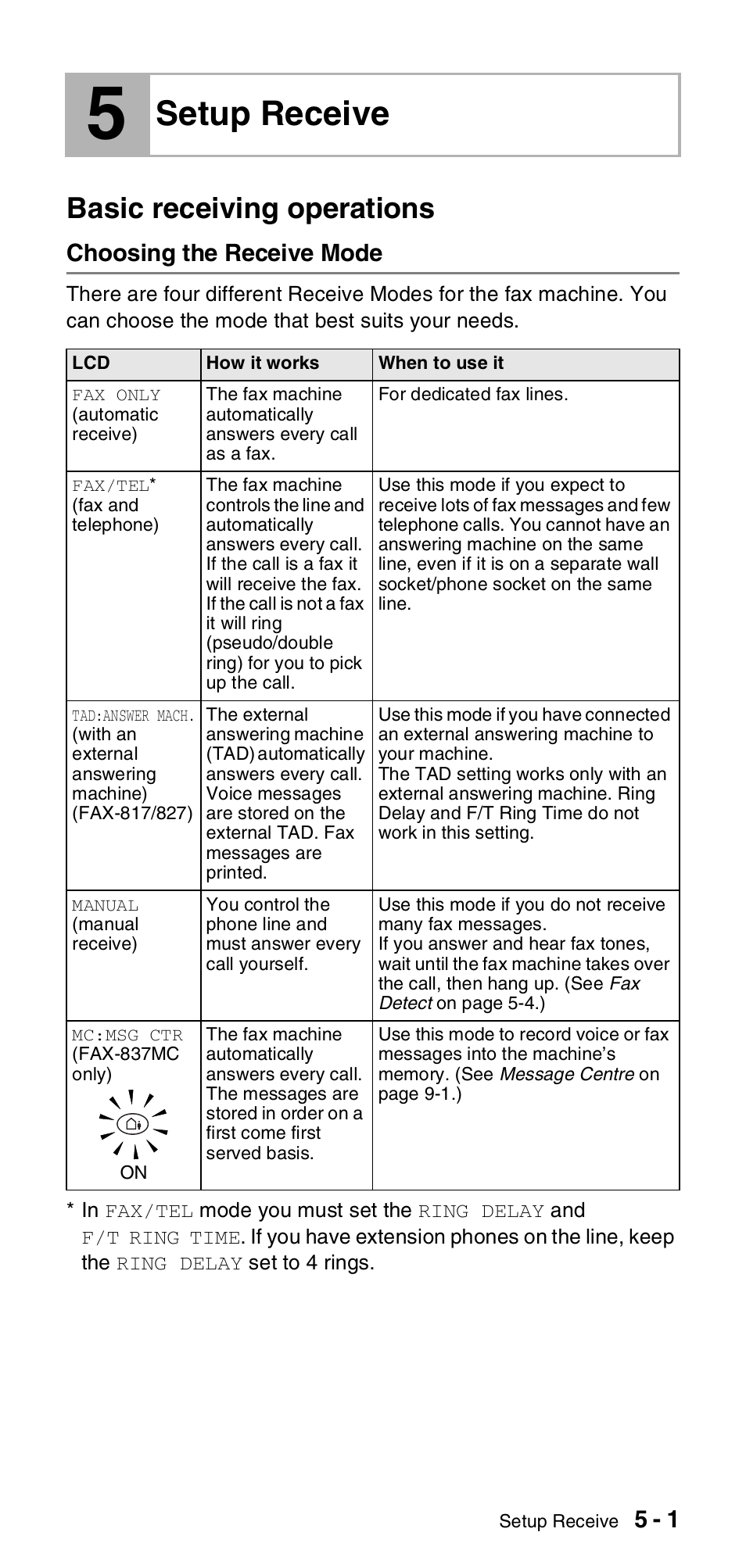 5 setup receive, Basic receiving operations, Choosing the receive mode | Setup receive -1, Basic receiving operations -1, Choosing the receive mode -1, Setup receive | Brother FAX-837MC User Manual | Page 39 / 130