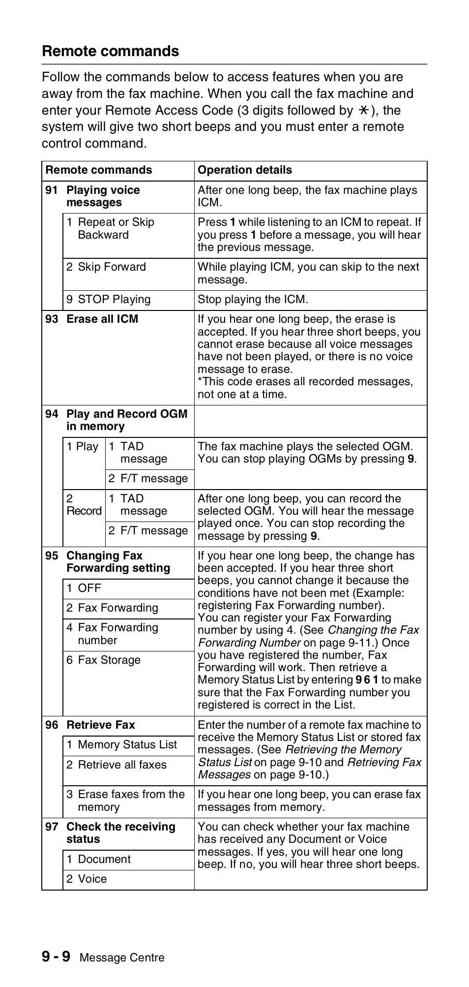 Remote commands, Remote commands -9 | Brother FAX-837MC User Manual | Page 92 / 130