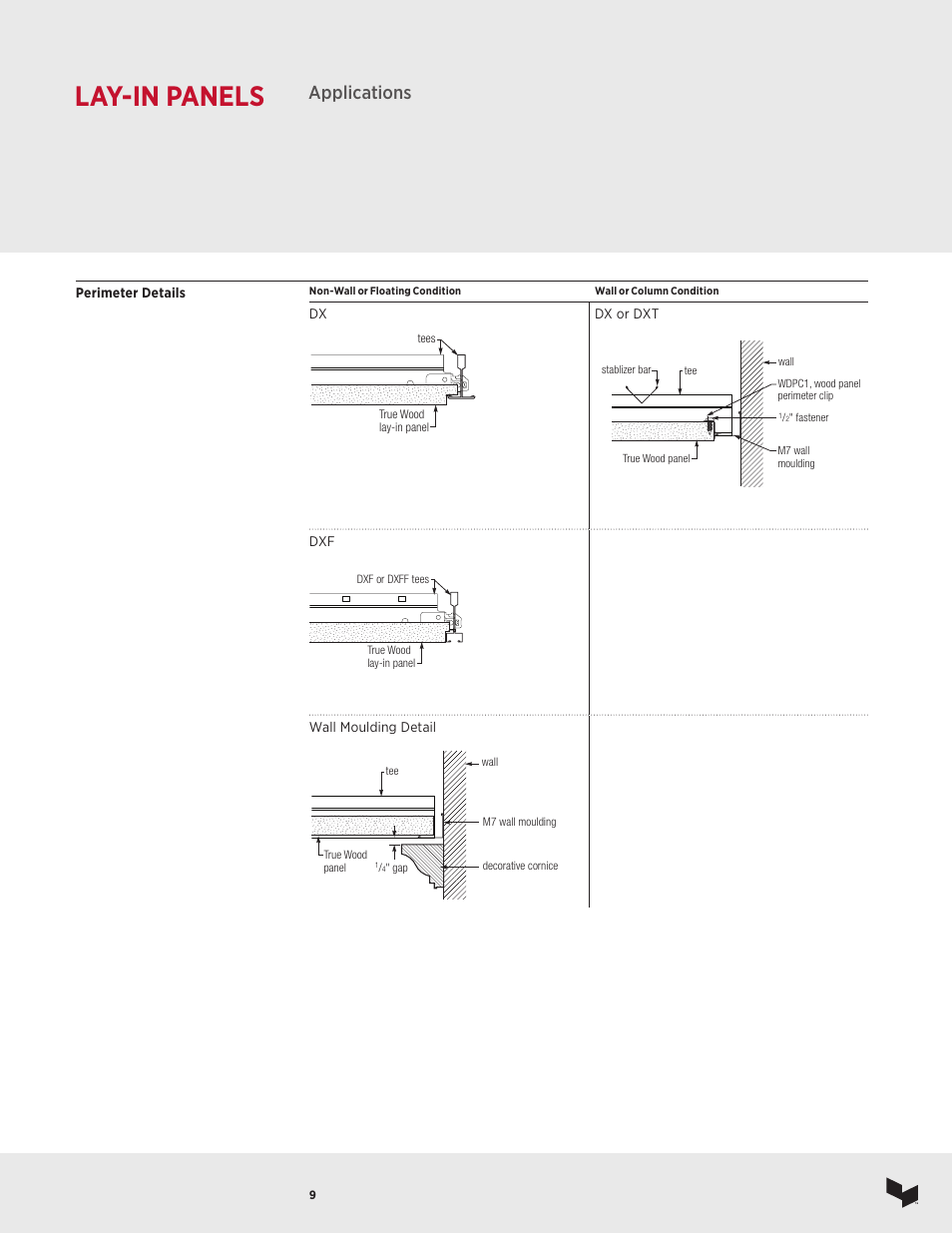 Lay-in panels, Applications | USG Ceiling True Wood User Manual | Page 10 / 31