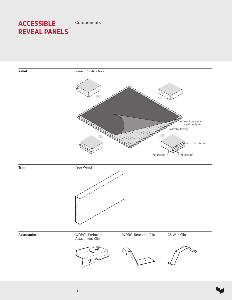 Accessible reveal panels, Components | USG Ceiling True Wood User Manual | Page 13 / 31