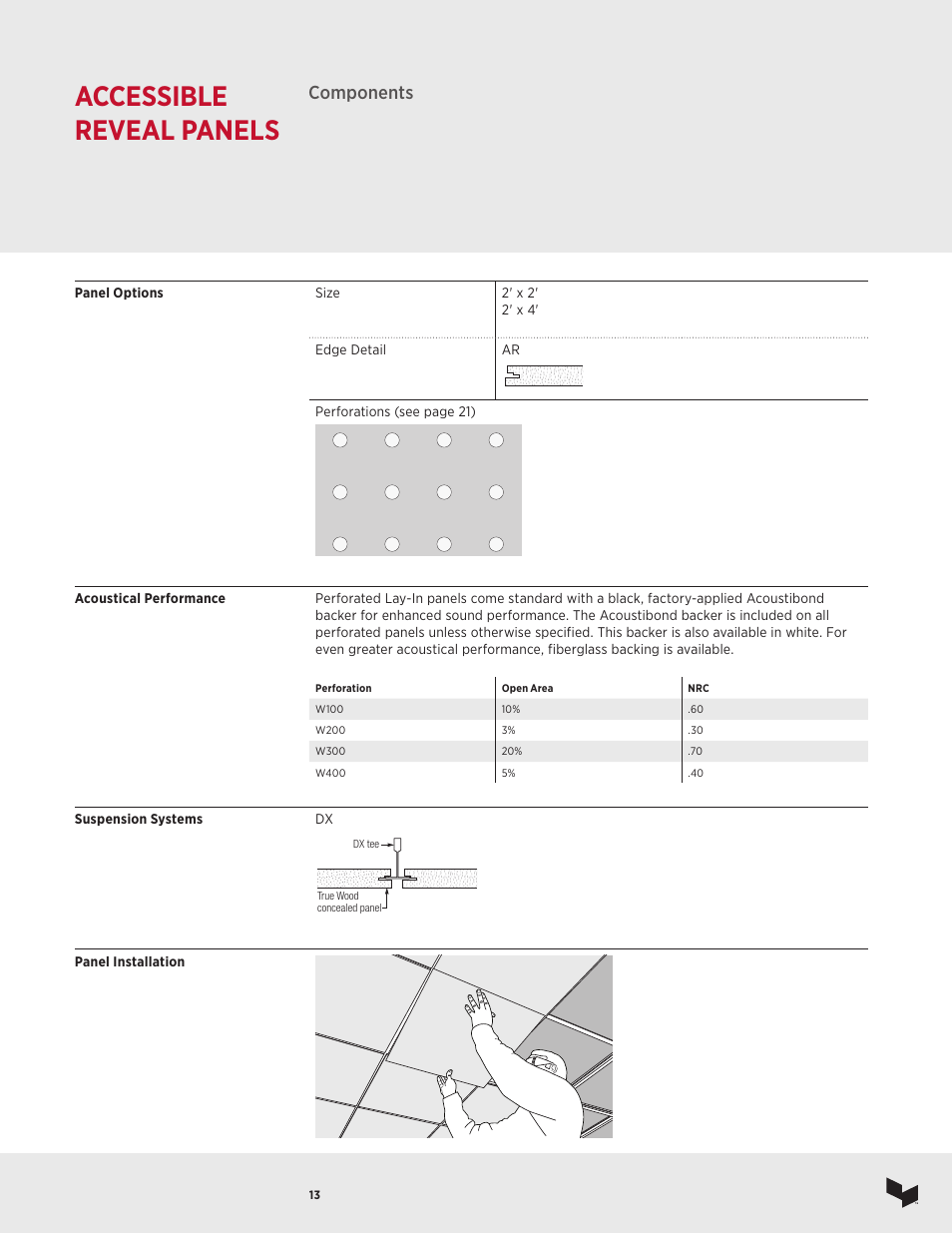 Accessible reveal panels, Components | USG Ceiling True Wood User Manual | Page 14 / 31