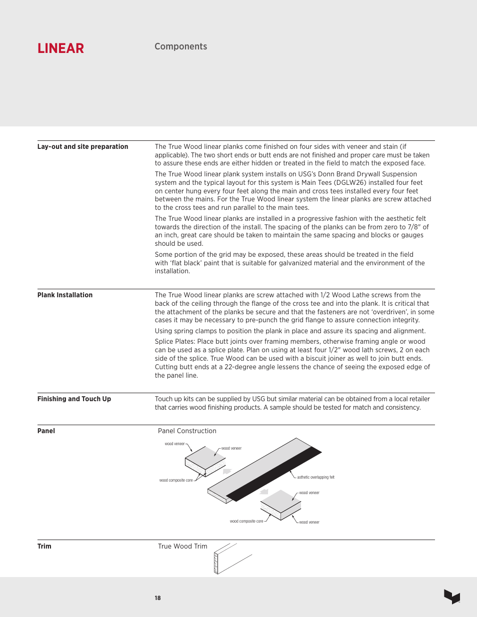 Linear, Components | USG Ceiling True Wood User Manual | Page 19 / 31