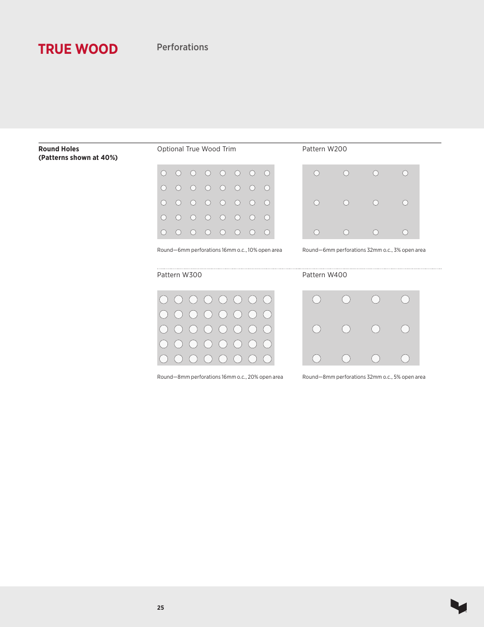 True wood, Perforations | USG Ceiling True Wood User Manual | Page 26 / 31