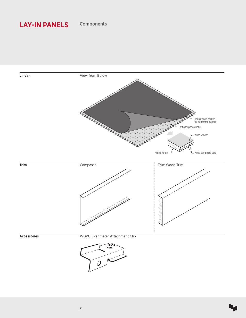 Lay-in panels, Components | USG Ceiling True Wood User Manual | Page 8 / 31