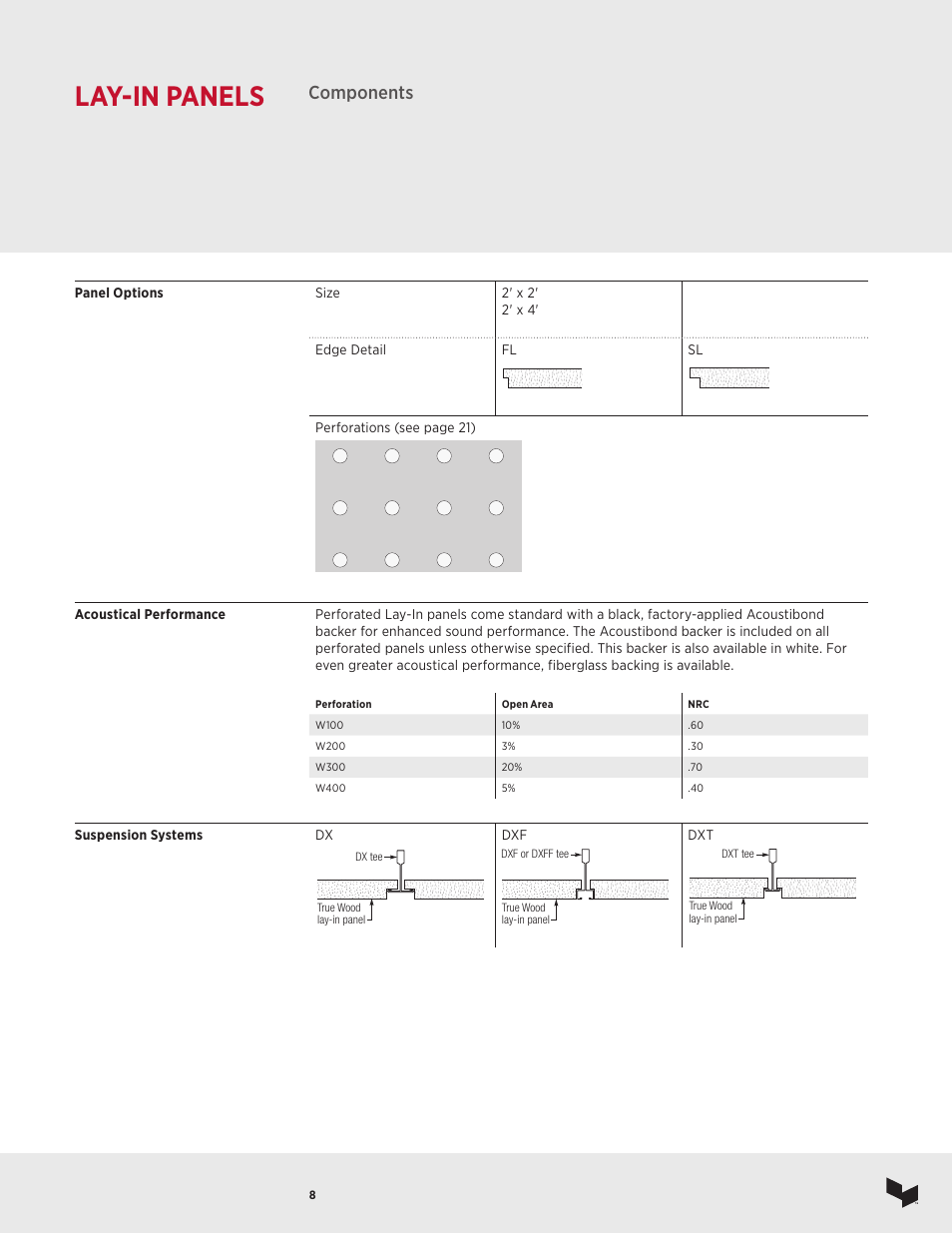 Lay-in panels, Components | USG Ceiling True Wood User Manual | Page 9 / 31