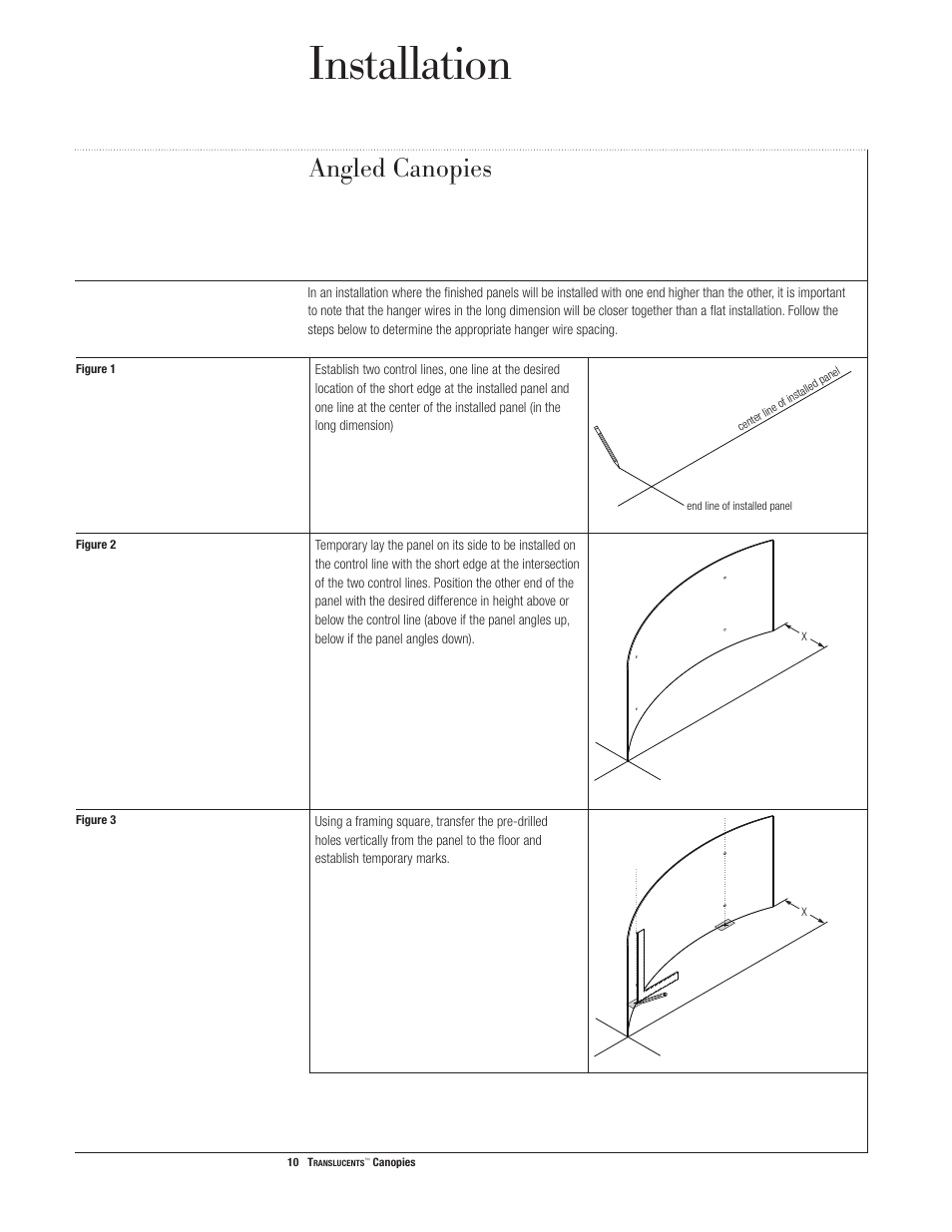 Installation, Angled canopies | USG Translucents Canopies User Manual | Page 11 / 14