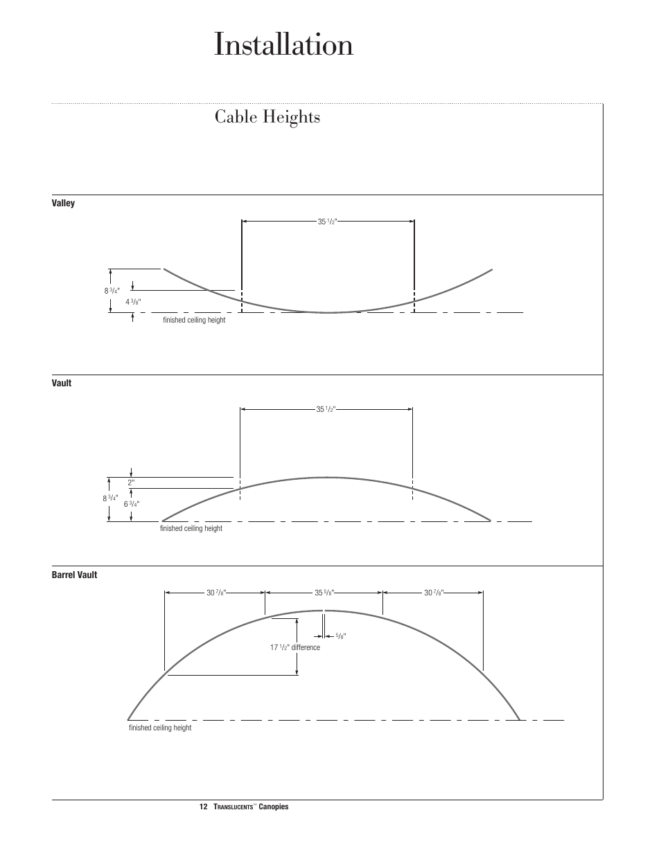 Installation, Cable heights, Valley vault barrel vault | USG Translucents Canopies User Manual | Page 13 / 14