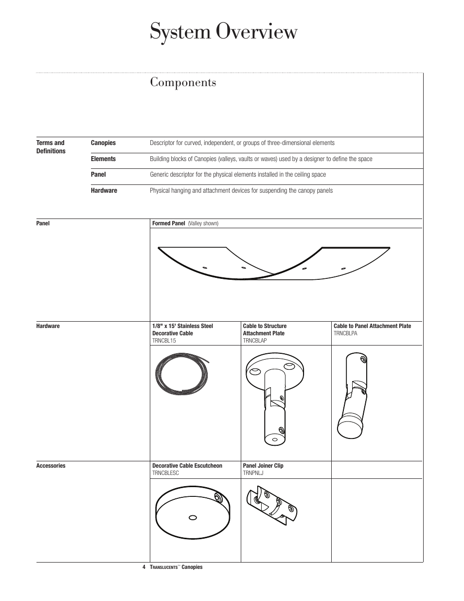 System overview, Components | USG Translucents Canopies User Manual | Page 5 / 14