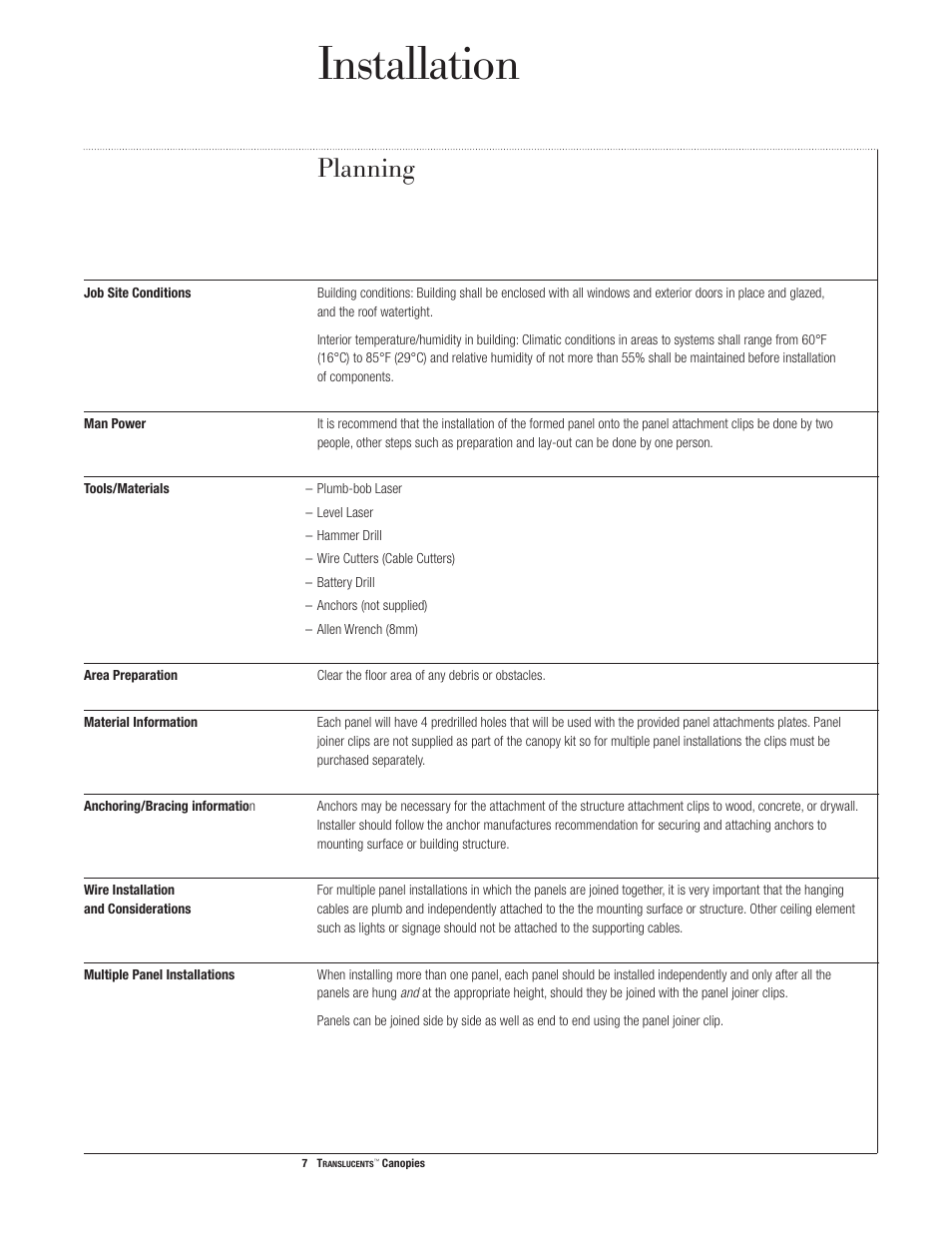 Installation, Planning | USG Translucents Canopies User Manual | Page 8 / 14