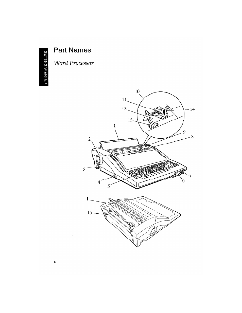 Part names | Brother WP330MDS User Manual | Page 12 / 322