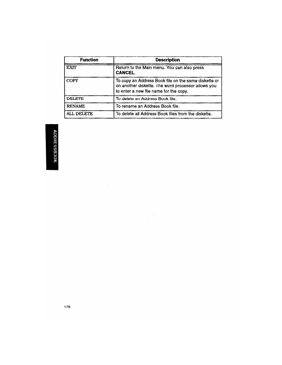 Brother WP330MDS User Manual | Page 188 / 322